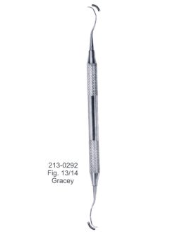 Periodontia Instruments