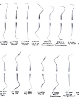Periodontia Instruments