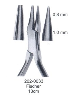 Pliers For Orthodontics And Prosthetics