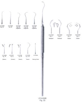 Periodontia Instruments